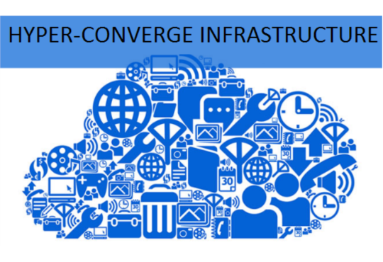 راهکارهای یکپارچه Hyper Converged Infrastructure